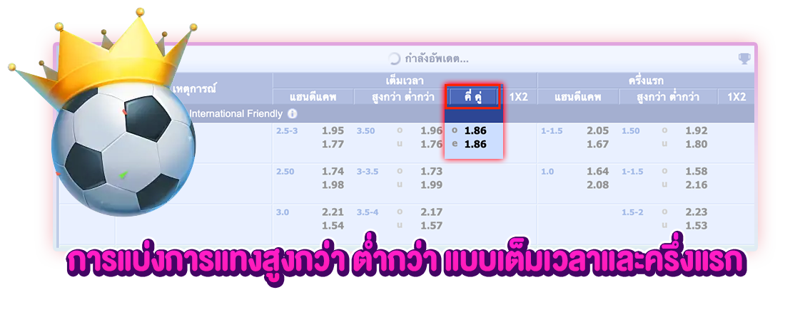 การเริ่มการแทงเดิมพันแบบคี่คู่