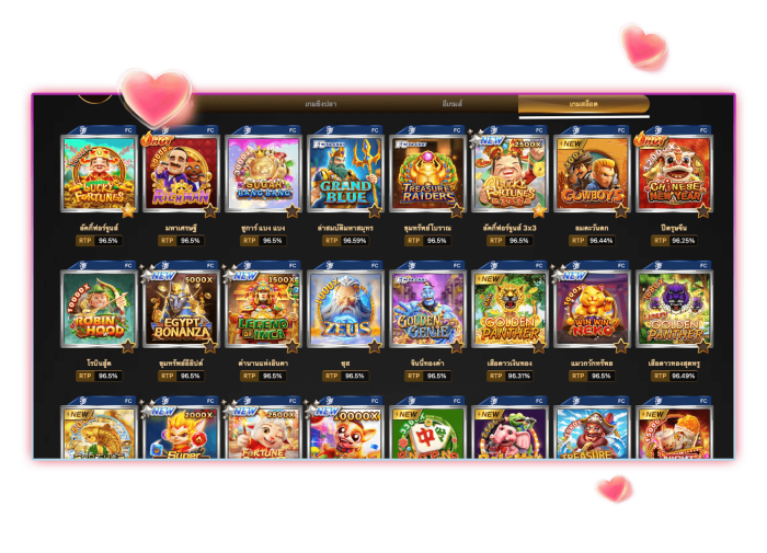 แสดงค่าRTP