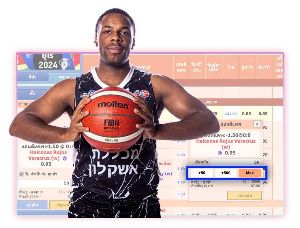 การจ่ายเงินรางวัล งbasketball