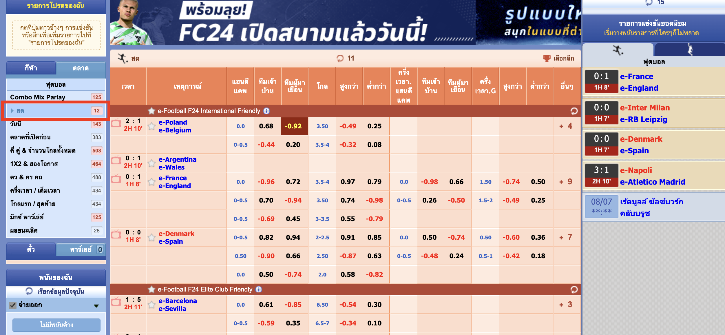 แทงบอล Live คืออะไร